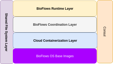 ../_images/comps.png